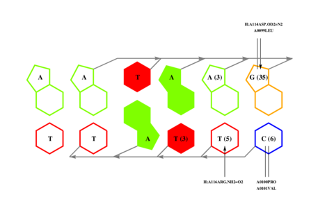 interface graph thumbnail
