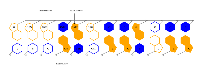 interface graph thumbnail