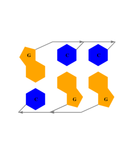 interface graph thumbnail