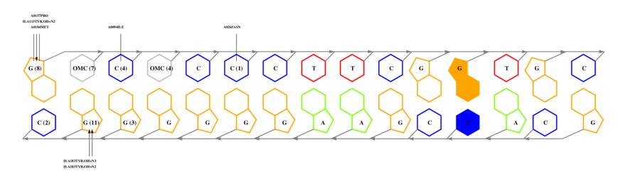 interface graph thumbnail