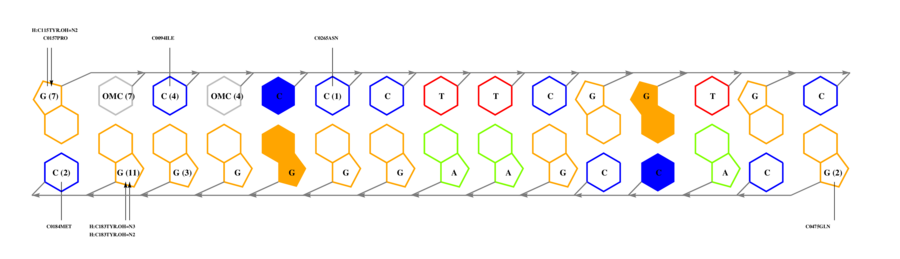 interface graph thumbnail