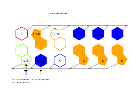 interface graph thumbnail