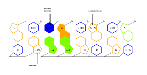 interface graph thumbnail