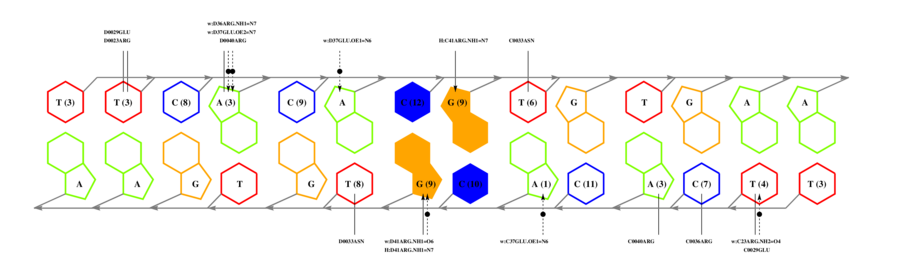 interface graph thumbnail