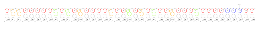 interface graph thumbnail