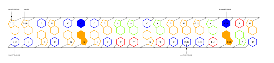 interface graph thumbnail