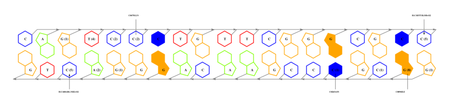 interface graph thumbnail