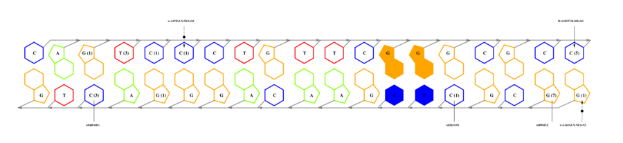 interface graph thumbnail