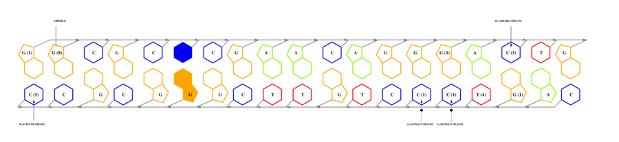 interface graph thumbnail
