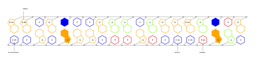 interface graph thumbnail