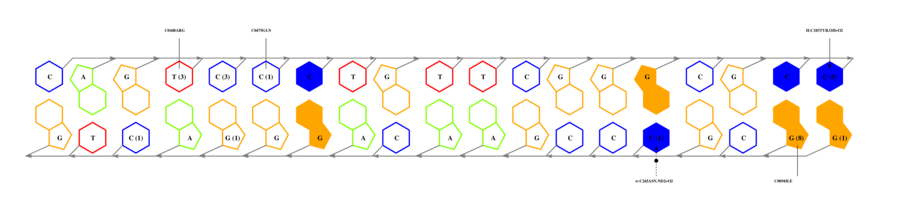 interface graph thumbnail