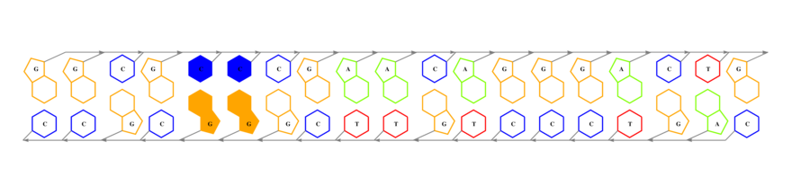 interface graph thumbnail