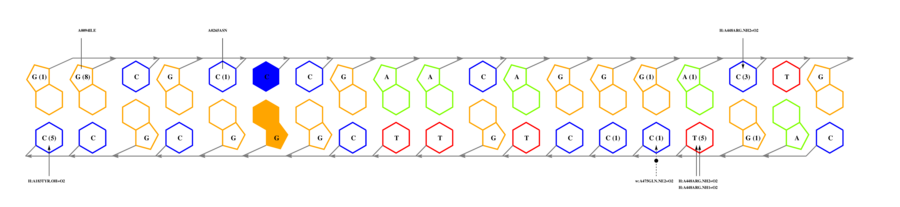 interface graph thumbnail