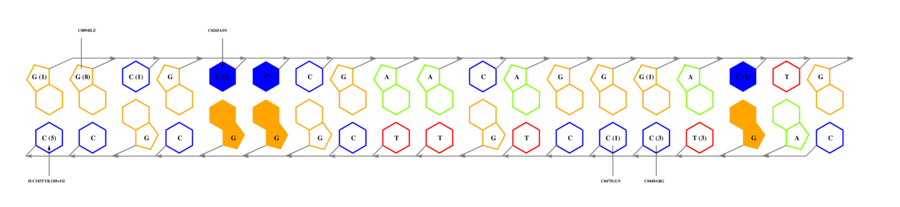 interface graph thumbnail