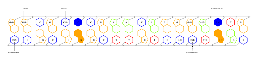interface graph thumbnail