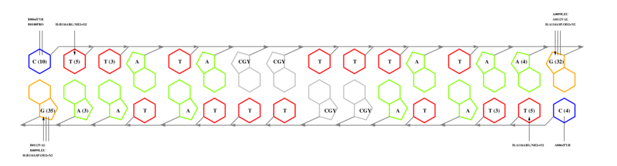 interface graph thumbnail