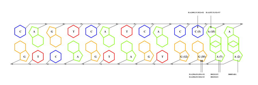 interface graph thumbnail