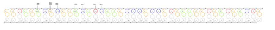 interface graph thumbnail