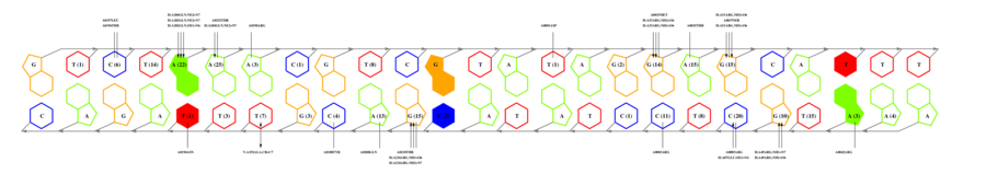 interface graph thumbnail