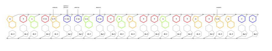 interface graph thumbnail