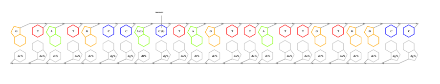 interface graph thumbnail