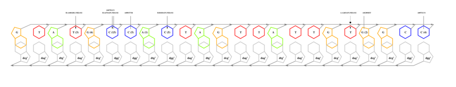 interface graph thumbnail