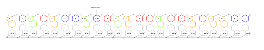 interface graph thumbnail