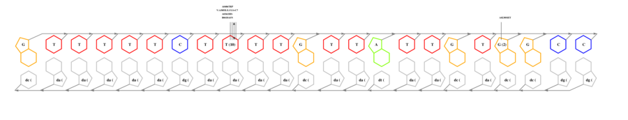 interface graph thumbnail