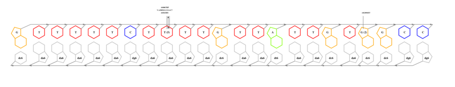 interface graph thumbnail