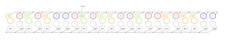 interface graph thumbnail