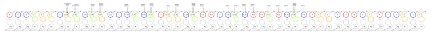 interface graph thumbnail