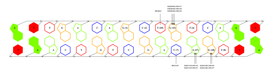 interface graph thumbnail