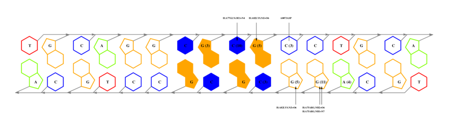 interface graph thumbnail