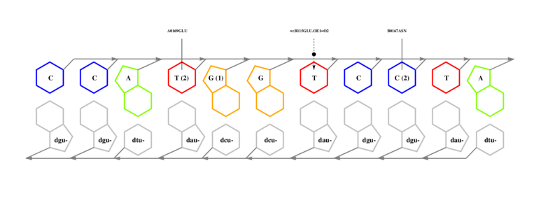 interface graph thumbnail