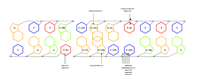interface graph thumbnail