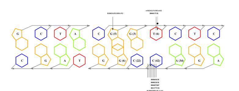 interface graph thumbnail