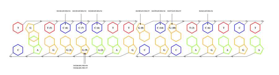 interface graph thumbnail