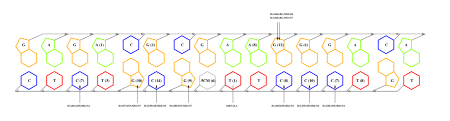 interface graph thumbnail