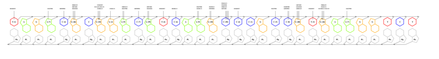 interface graph thumbnail