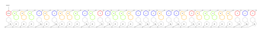 interface graph thumbnail