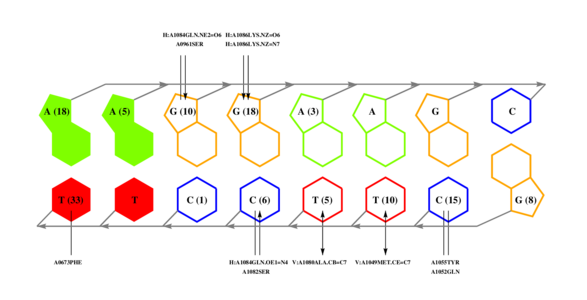 interface graph thumbnail