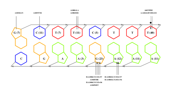 interface graph thumbnail
