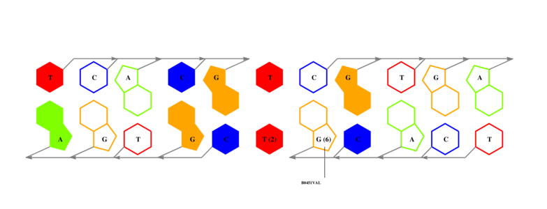 interface graph thumbnail