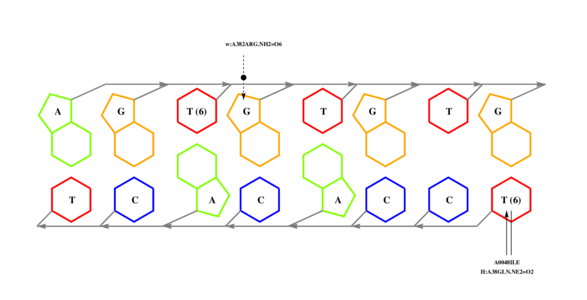 interface graph thumbnail