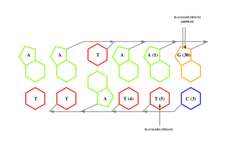 interface graph thumbnail