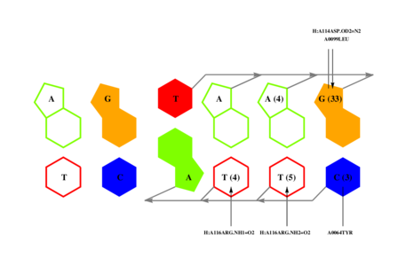 interface graph thumbnail