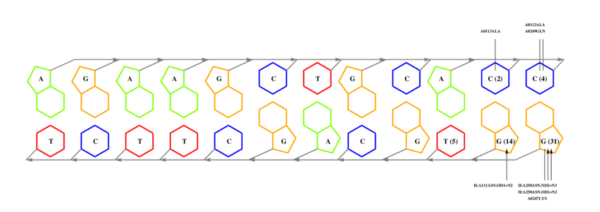 interface graph thumbnail