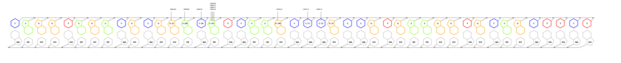 interface graph thumbnail