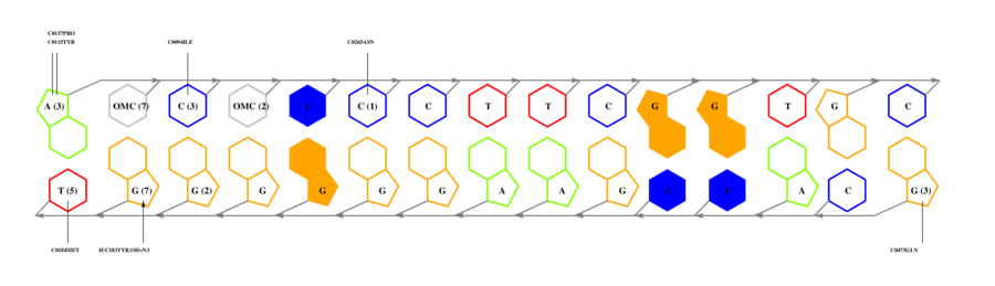 interface graph thumbnail