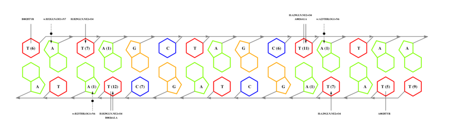 interface graph thumbnail